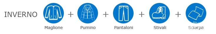 四季