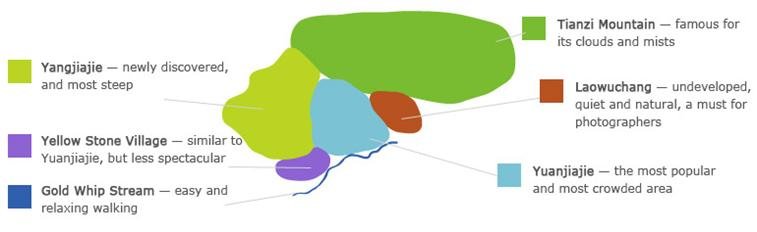 L'Area Principale del Parco Forestale