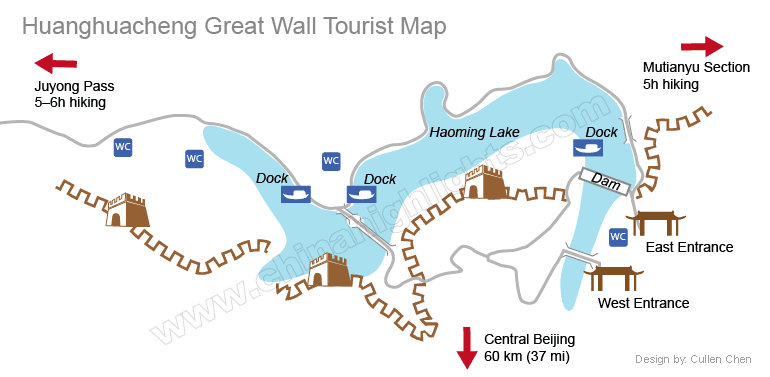 huanghuacheng great wall