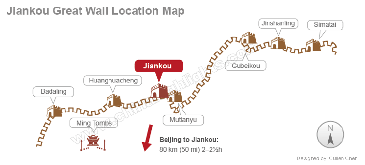 jiankou map