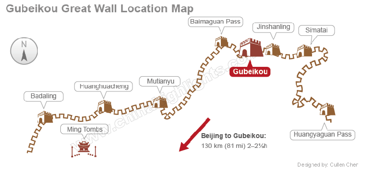 gubeikou location map