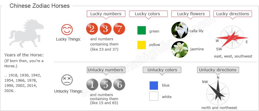 oroscopo cinese cavallo