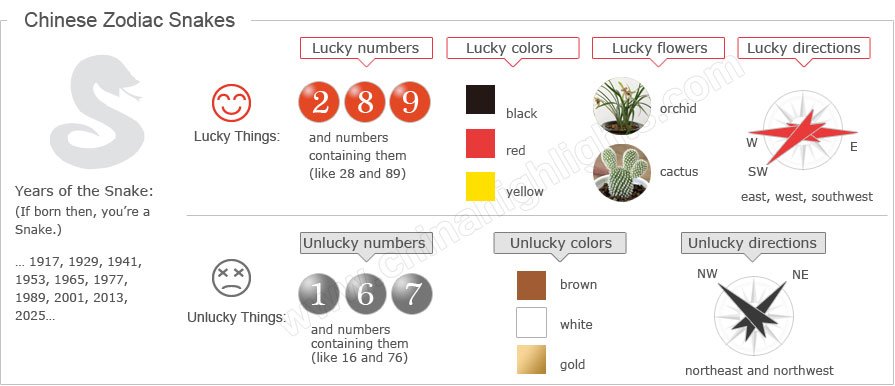 oroscopo cinese serpente